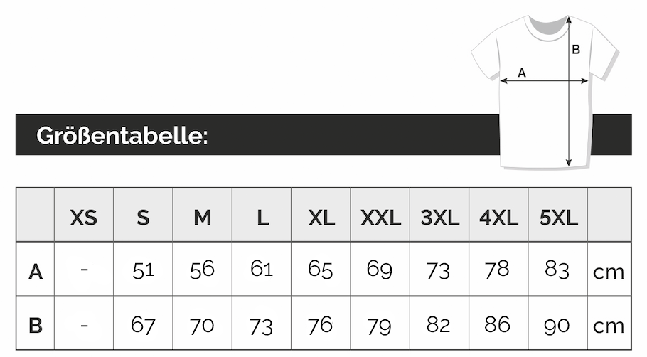 Größentabelle